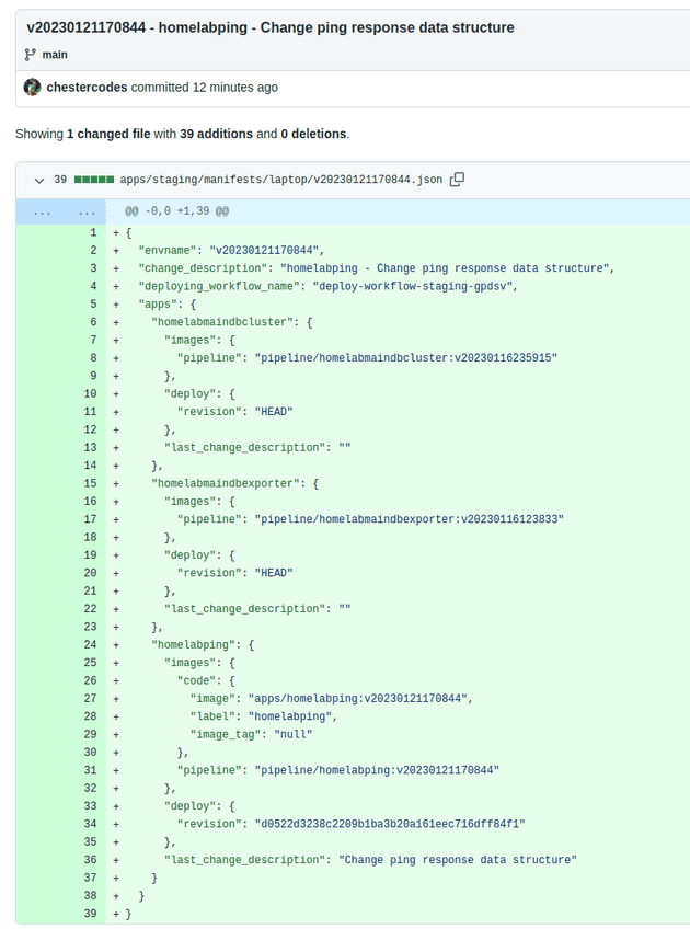 github_added_staging_json